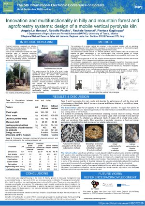 Lo Monaco et al iecf2026 POSTER.pdf